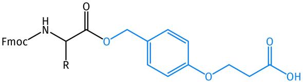 Avoiding Racemization: Fmoc-Aaa-MPPAs as Alternatives for Wang Linker during SPPS