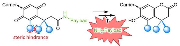 Trimethyl Locks