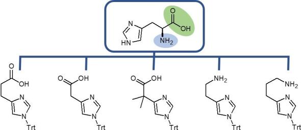 Deamino- and Decarboxy-Histidine Derivatives