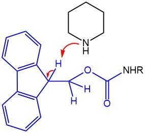 Fmoc Deprotection Reagents