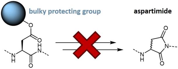 Bulky Aspartate Protecting Groups to Avoid Aspartimide Formation