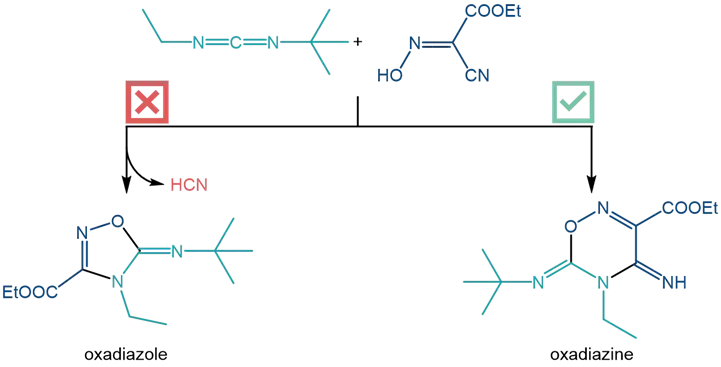 Tbec Example Blog - T-BEC - An Advanced Carbodiimide for SPPS