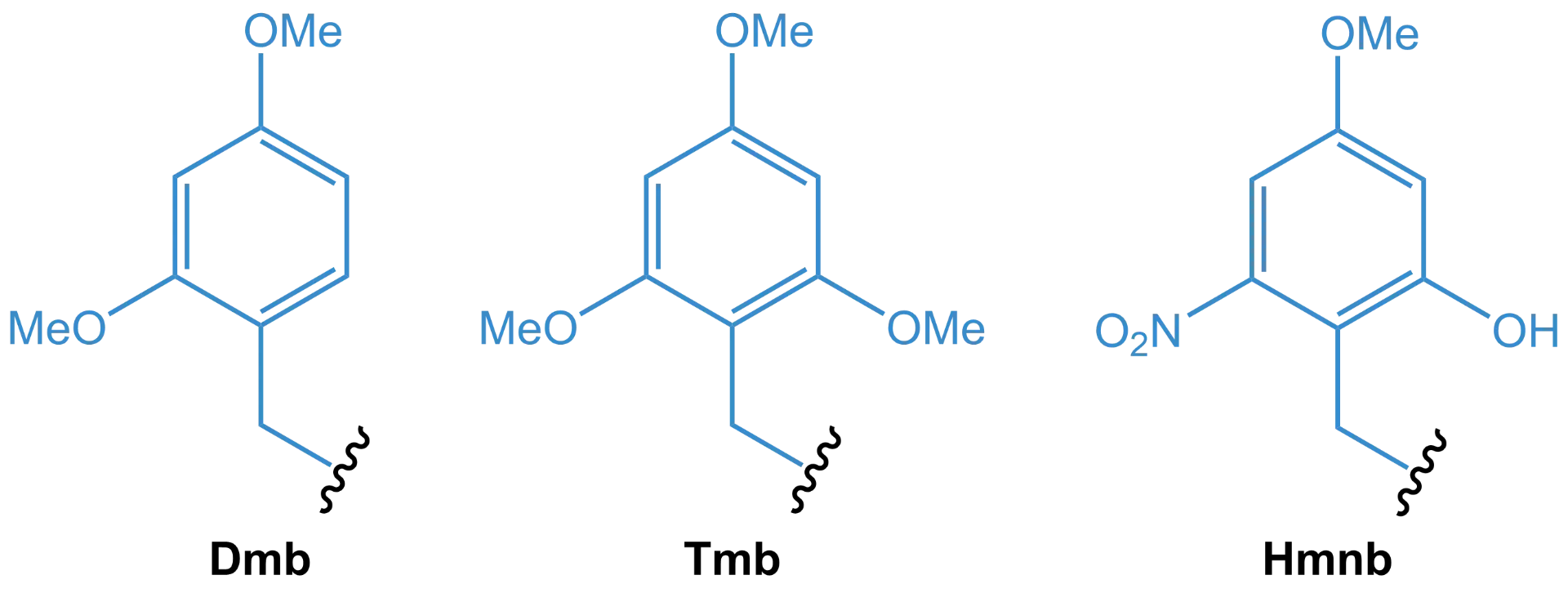 Blog - Masking the Peptide Backbone in SPPS