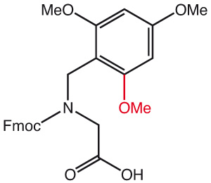 Internal solubilisation during peptide synthesis